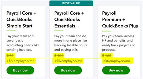is quickbooks payroll worth it.